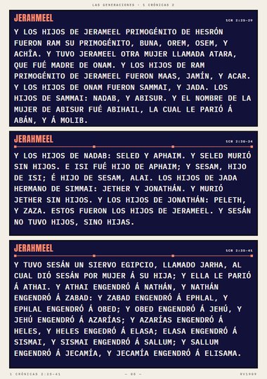Los hijos de Jerameel