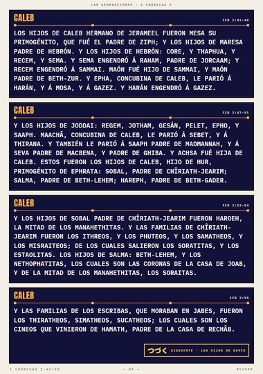 Los hijos de Caleb