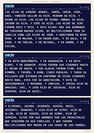 Los hijos de Simeón