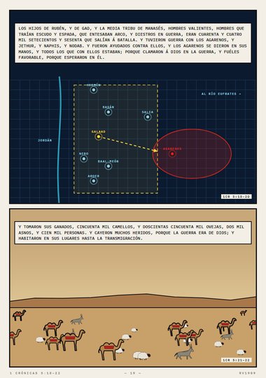 La guerra contra los Agarenos
