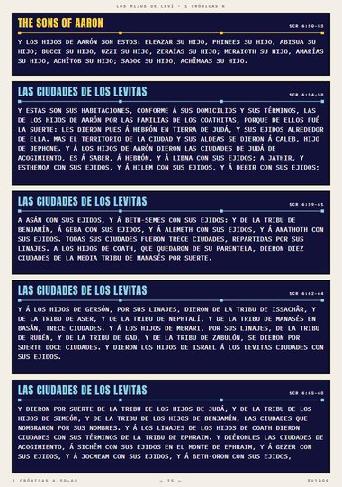 Sus habitaciones