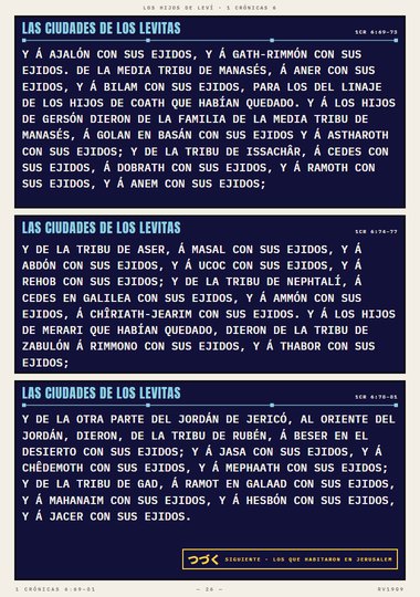 Sus habitaciones