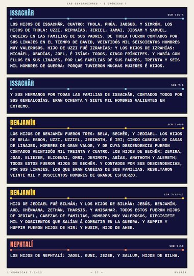 Las tribus