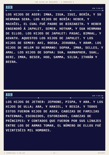 Los hijos de Aser