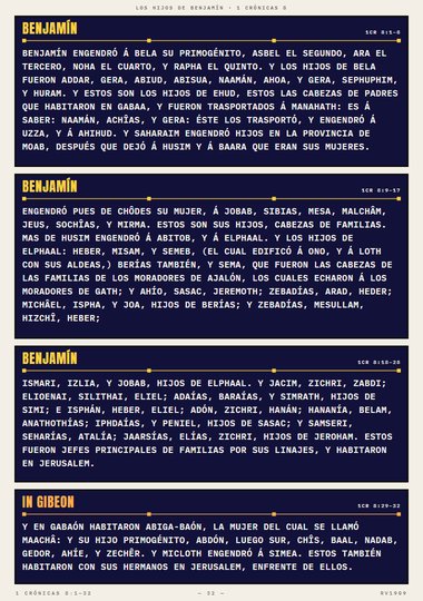 Los hijos de Benjamín