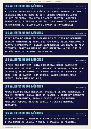 Los valientes de los ejércitos