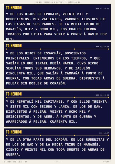 Para poner a David por rey