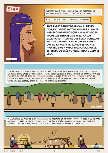 El arca de Dios