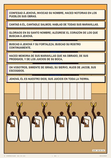 Celebrad a Jehová