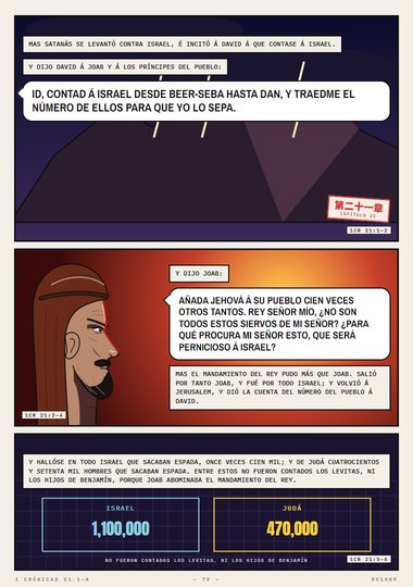 Ve, cuenta a Israel