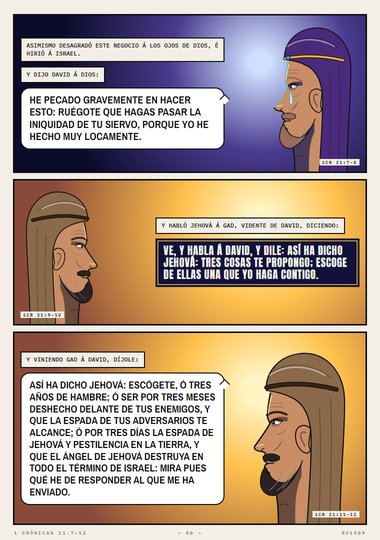 Gad, vidente de David