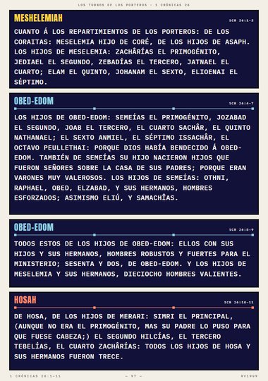 Los turnos de los porteros