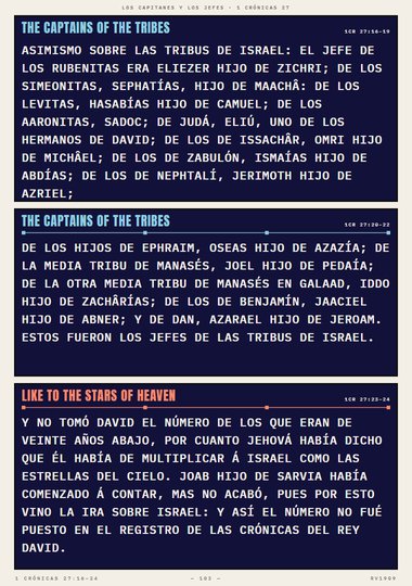 Sobre las tribus de Israel