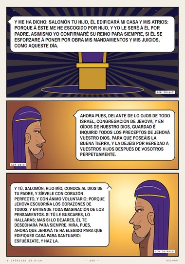 Conoce al Dios de tu padre