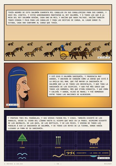 La sabiduría de Salomón