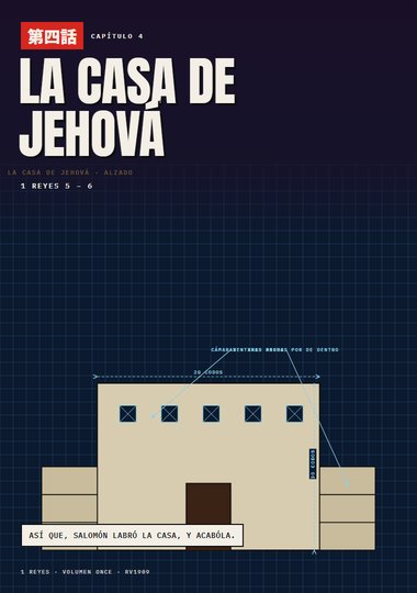 Portada de 1 Reyes, Capítulo 4