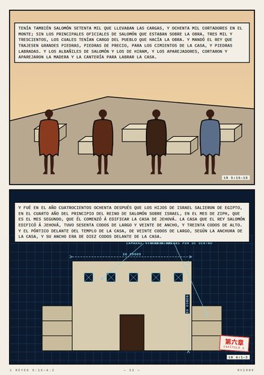 La casa de Jehová
