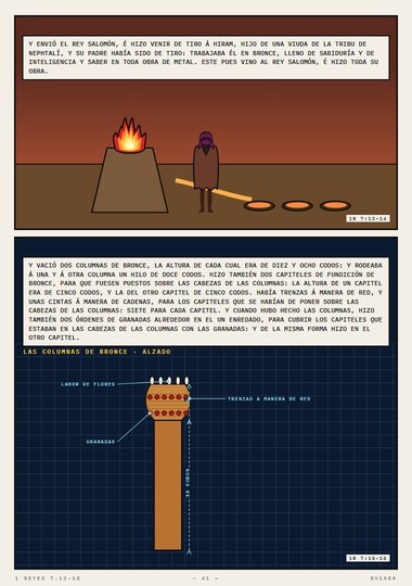 Las columnas