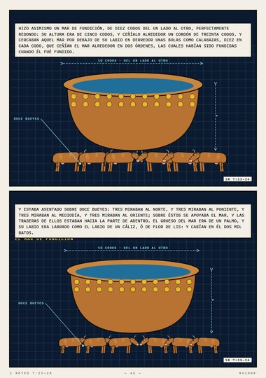 El mar de fundición