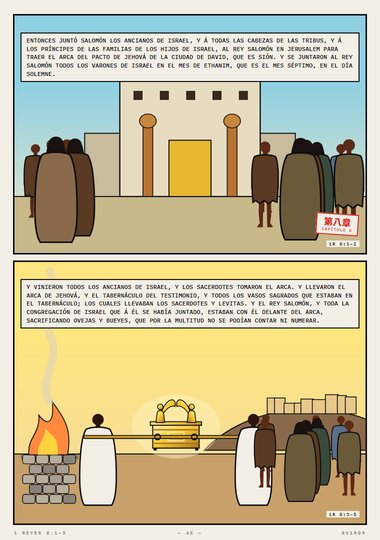 El arca en su lugar