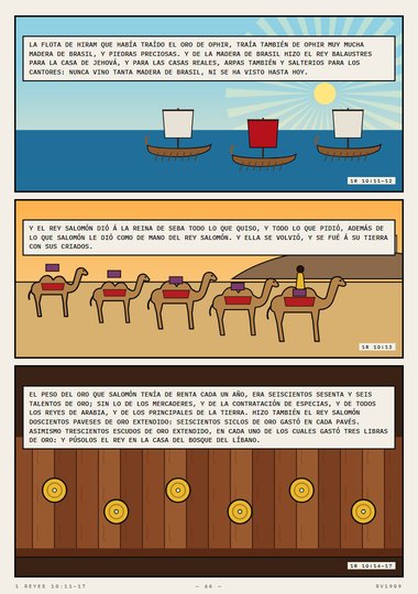 Seiscientos sesenta y seis talentos