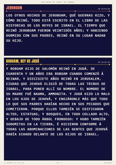 Los reyes de Judá y de Israel