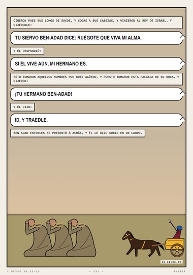 Sogas a sus cabezas