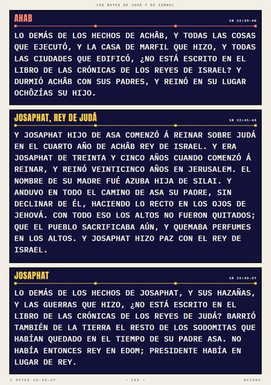 Los reyes de Judá y de Israel