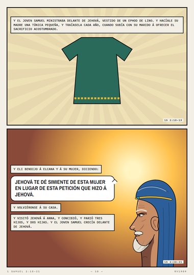 Los hijos de Eli