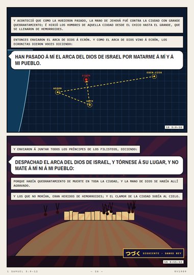 Asdod, Gath y Ecrón