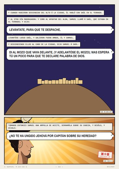 La ampolla de aceite