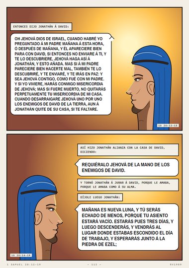 Alianza con la casa de David