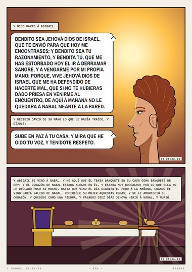El haz de los que viven