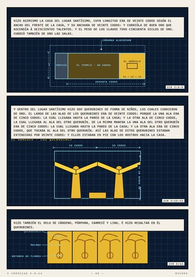 La casa del lugar santísimo