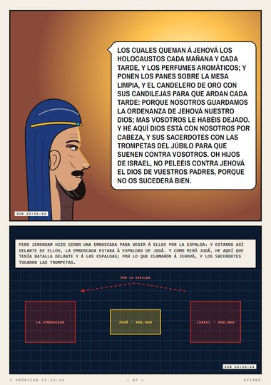 Dios está con nosotros por cabeza