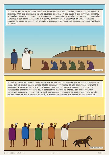 El libro de la ley de Jehová