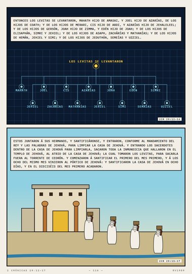 La casa limpiada
