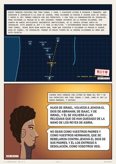 Volveos a Jehová