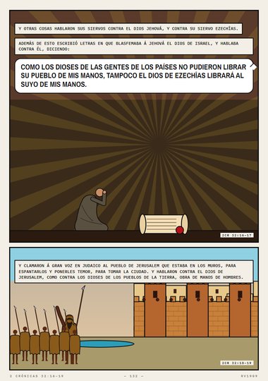 ¿En quién confiáis vosotros?