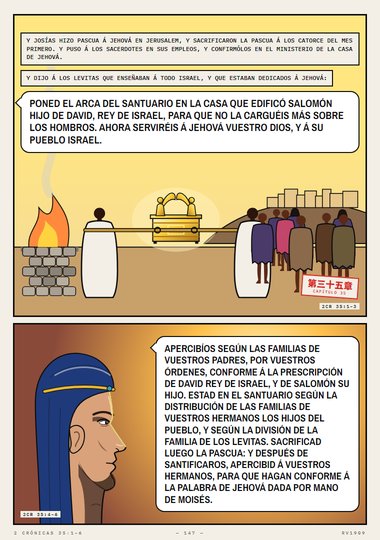 Josías hizo pascua