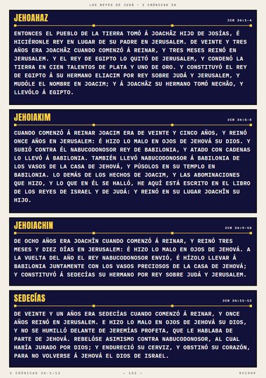 Los últimos reyes de Judá