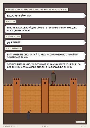El cerco de Samaria