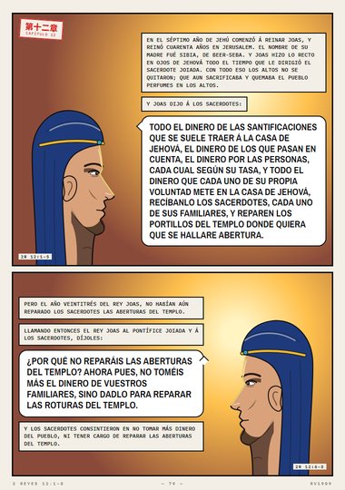 Los portillos del templo