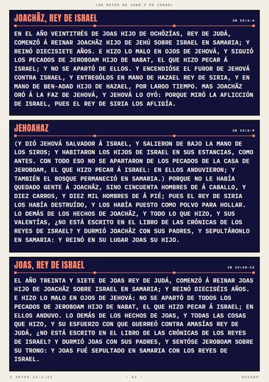 Los reyes de Judá y de Israel