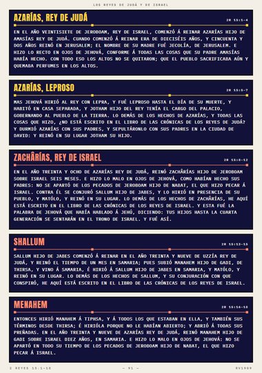 Los reyes de Judá y de Israel