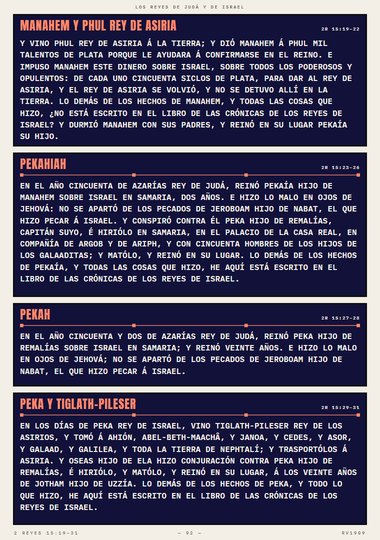 Los reyes de Judá y de Israel