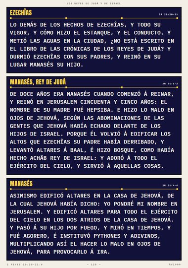 Los reyes de Judá