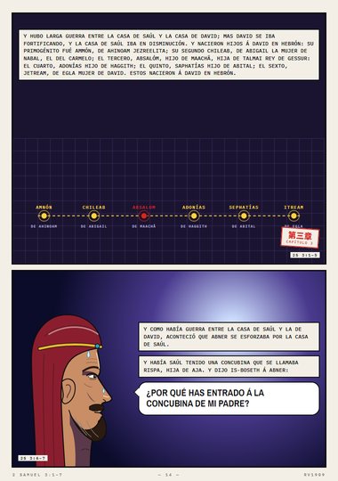 Hijos nacidos en Hebrón