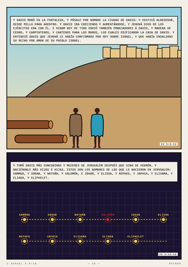 La fortaleza de Sión