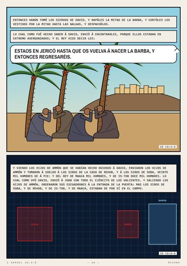 Delante y detrás
